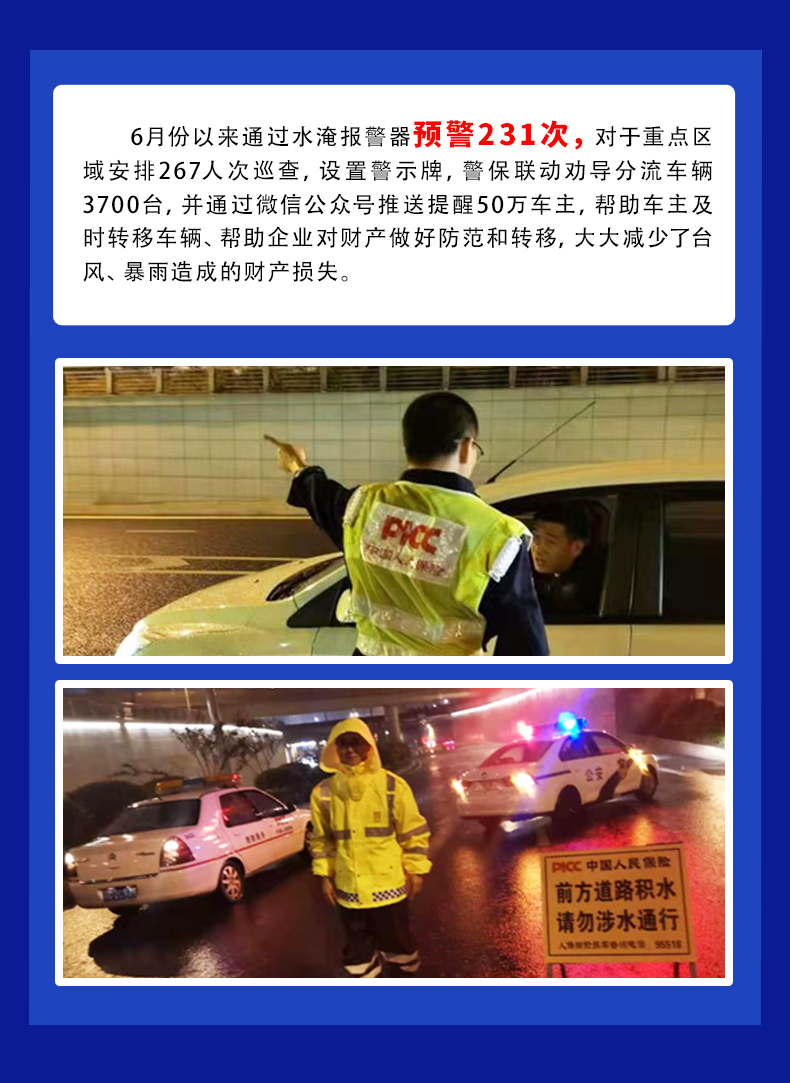 臺風(fēng)“煙花”水淹預警情況匯總及減損案例(圖6)